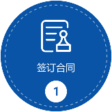签定合同