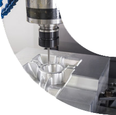 时间管理 标准操作